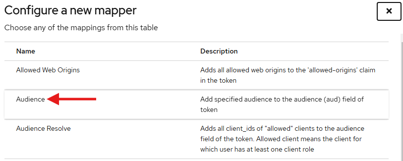 Auth0 Applications